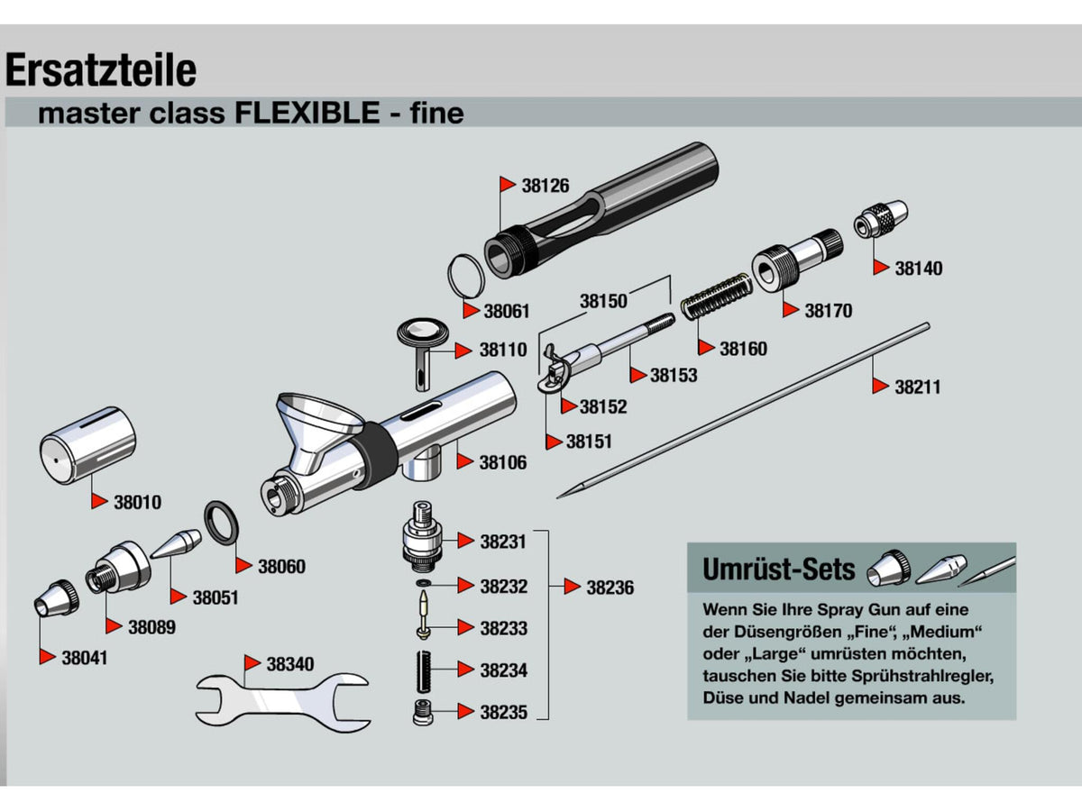 Pistolet à peinture "Flexible" Master Class Aérographe Revell pour les expérimentés 39109