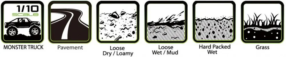 2 Pneus et roues MT-CYCLONE 1/10 soft (x2) - LT3226SX - Breizh Modélisme.