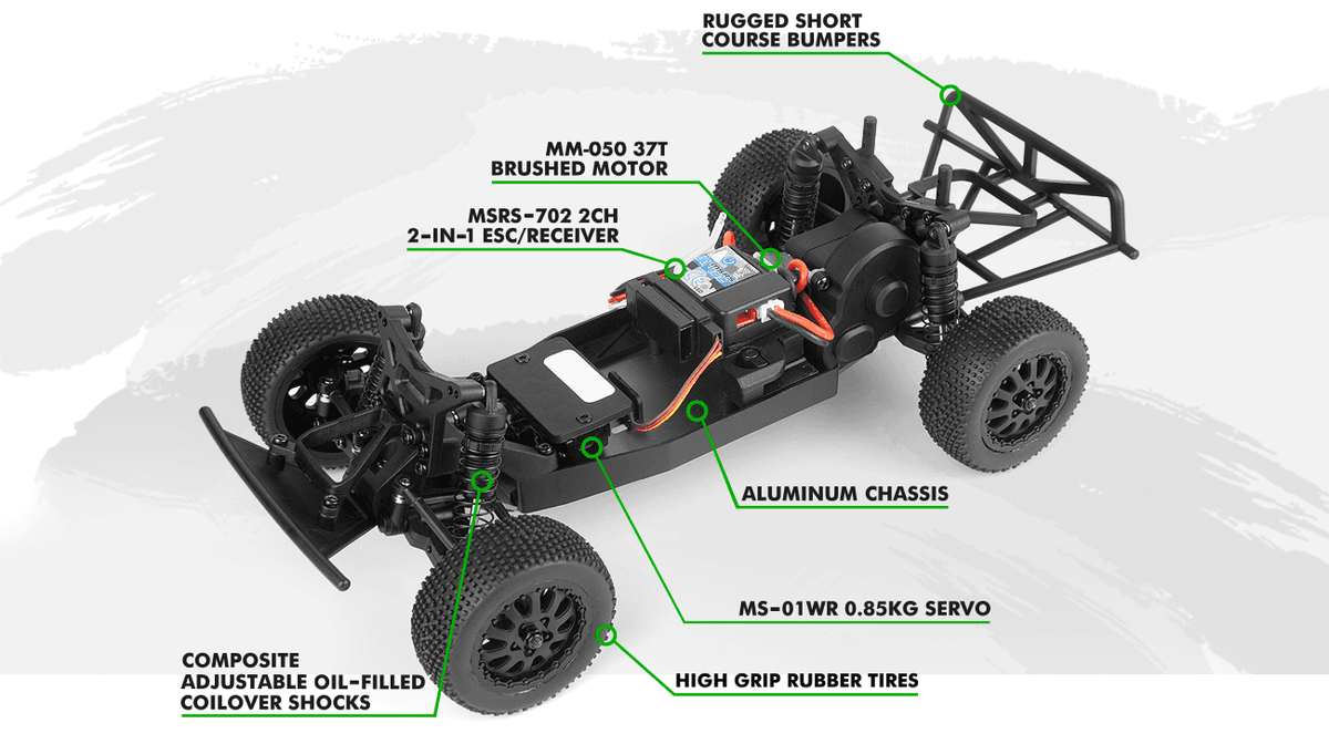 Short course 1/24 Maverick Microbe RC vert – MV151503