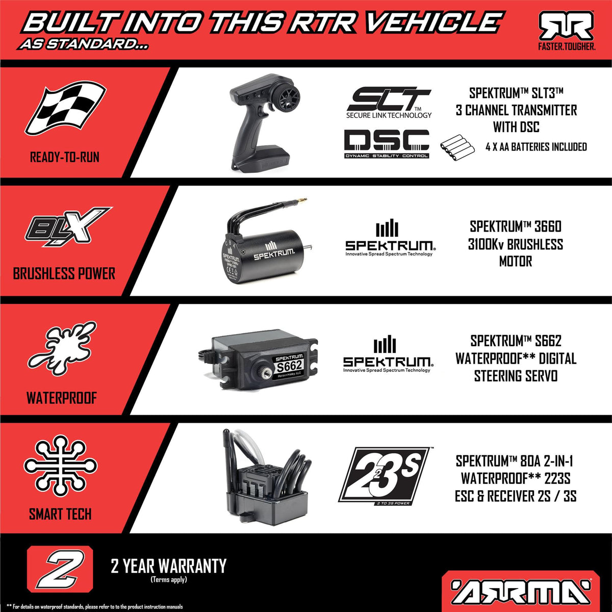 Monster truck RC Arrma Big Rock 223S 4x4 1/10 brushless RTR vert – ARA4312V4T2