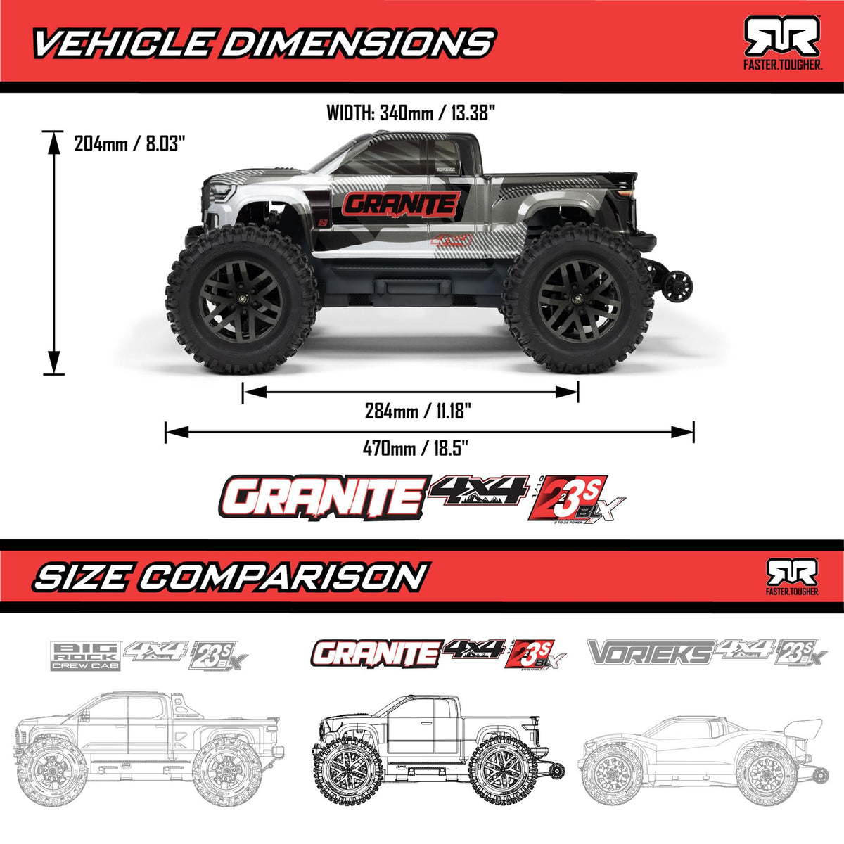Arrma Monster Truck brushless GRANITE 223S DSC 4X4 RTR 1/10 bleu - ARA4302V4T1 - Breizh Modélisme.