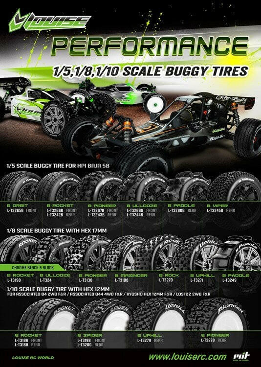 2 pneus et jantes B-PIRATE 1/8 Buggy Soft Av/Arr - Louise RC 3126SW - Breizh Modélisme.
