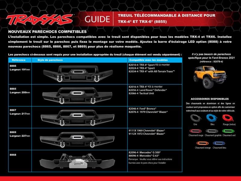 Pare-chocs pour treuil TRX4 Mercedes G500 / G63 - Traxxas 8868 - Breizh Modélisme.