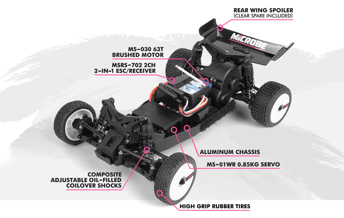 Maverick Microbe Buggy RC 1/24 Tout-Terrain RTR – LiPo inclus (MV150851)