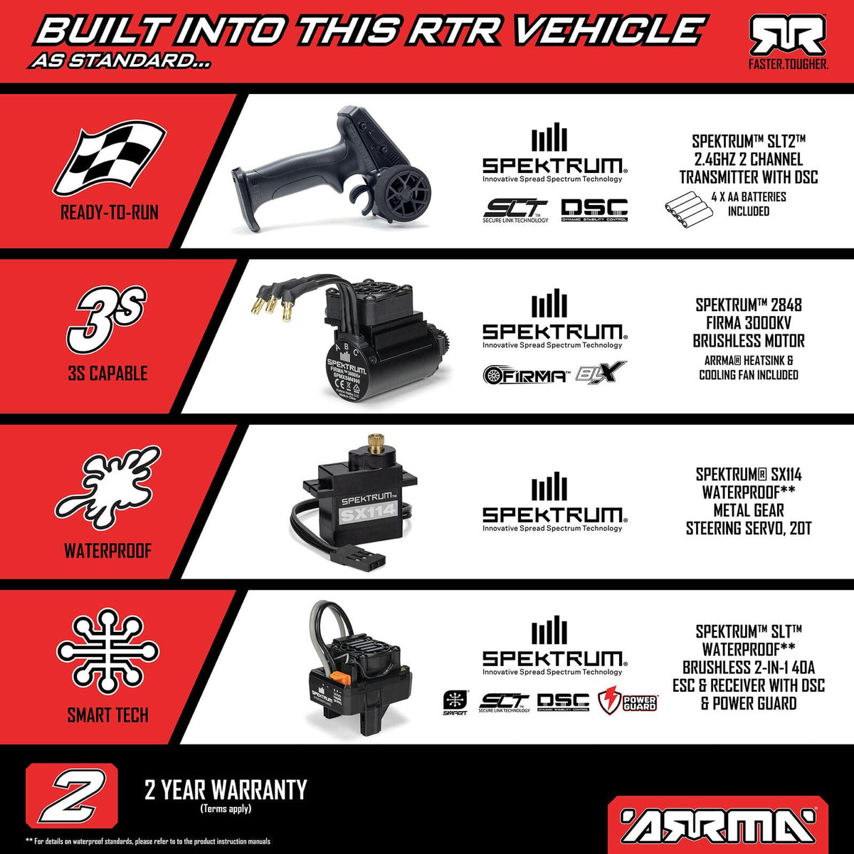 Arrma Mini Kraton 3S BLX 1/16 4x4 Brushless RTR (batterie/chargeur) ARA2508ST1
