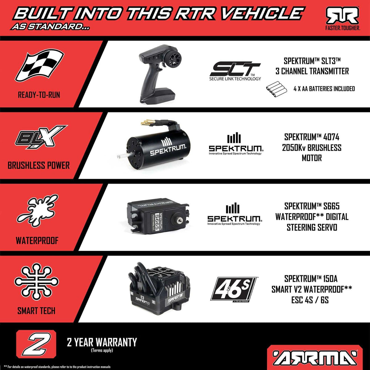ARRMA Kraton 6S V6 4X4 BLX Brushless Monster 1/8 RTR bleu ARA8608V6T4