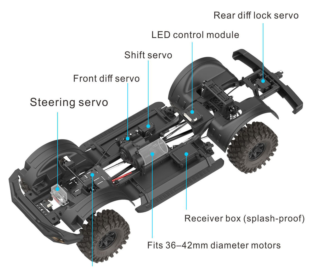 Crawler Cross RC EMO X7 1/8 RTR Brushless – CRO90100273