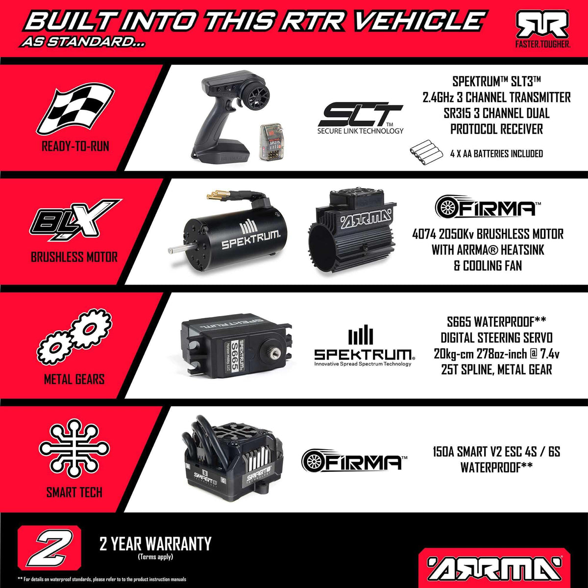 Arrma 1/8 Truggy Kraton 6S EXtreme Bash 4x4 RTR - ARA8708V6T1 - Breizh Modélisme.