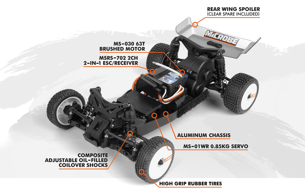 Buggy 1/24 Maverick Microbe – Voiture RC Tout-Terrain MV150802