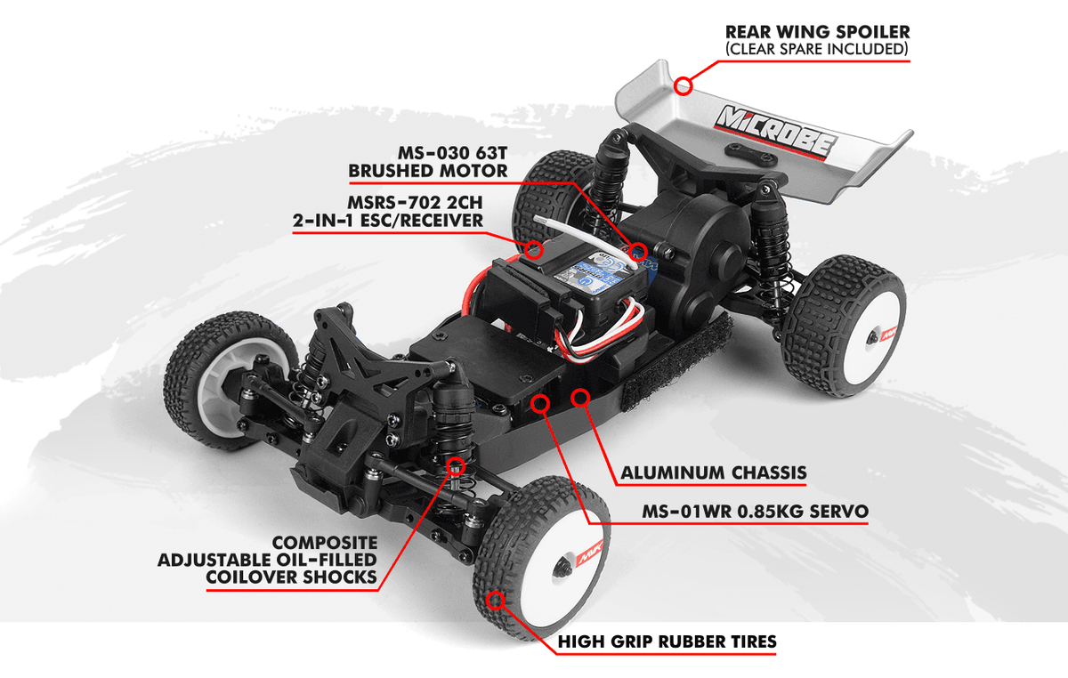 Buggy 1/24 Maverick Microbe – Voiture RC Tout-Terrain MV150801